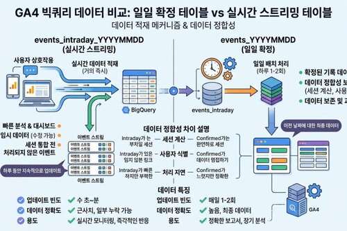 오늘의 인사이트 썸네일
